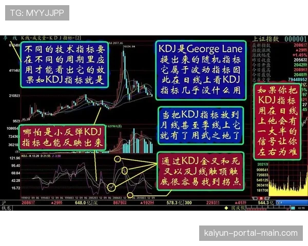 得分上升趋势遇拐点 防守价值重新获得重视